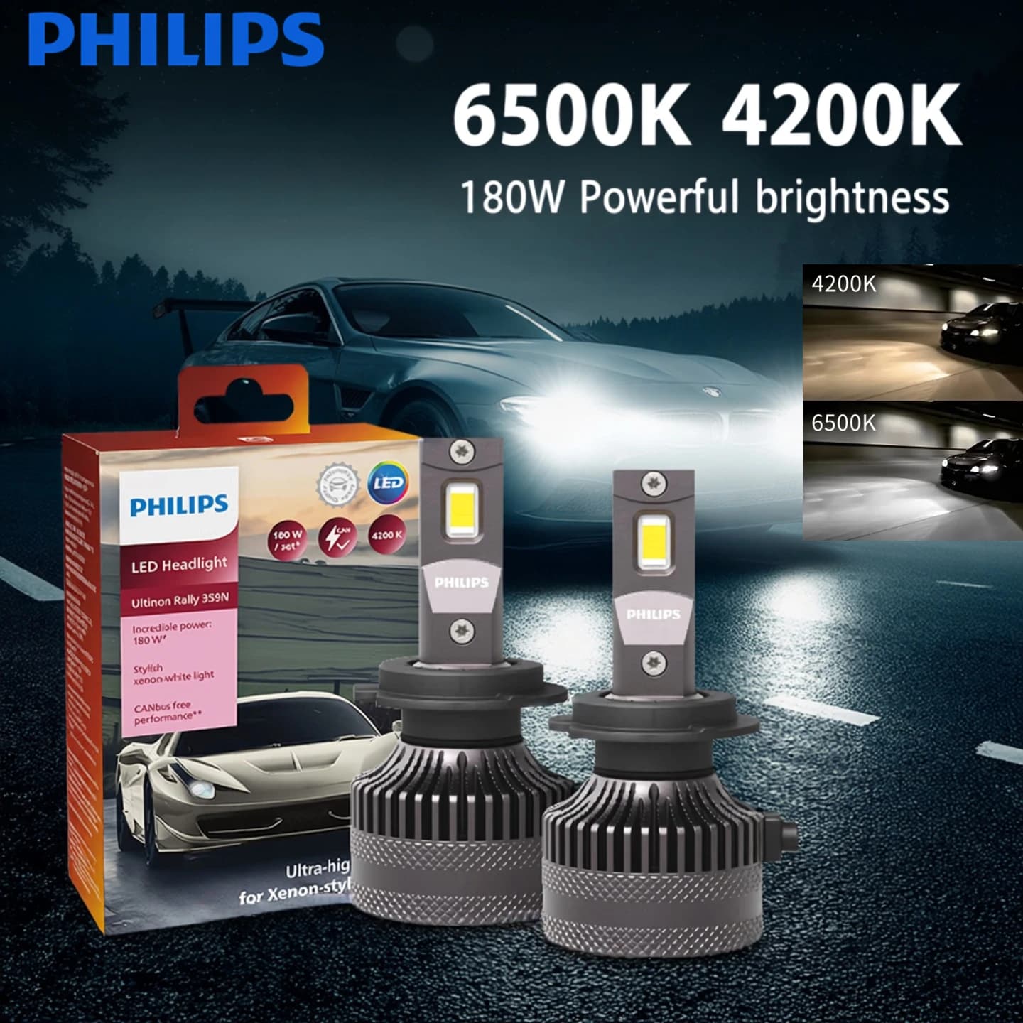 Philips Ultinon Rally 3590 נורות LED לרכב H4/H7/H11